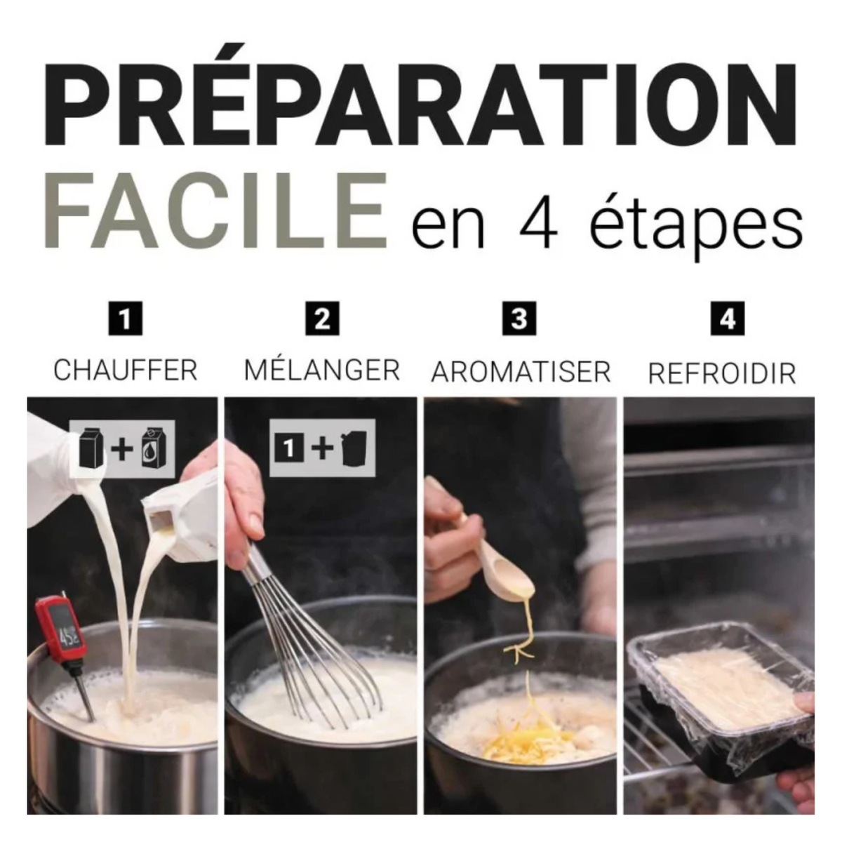 Etapes de préparation d’une glace maison : chauffer, mélanger, aromatiser et refroidir